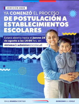 Proceso De Postulación