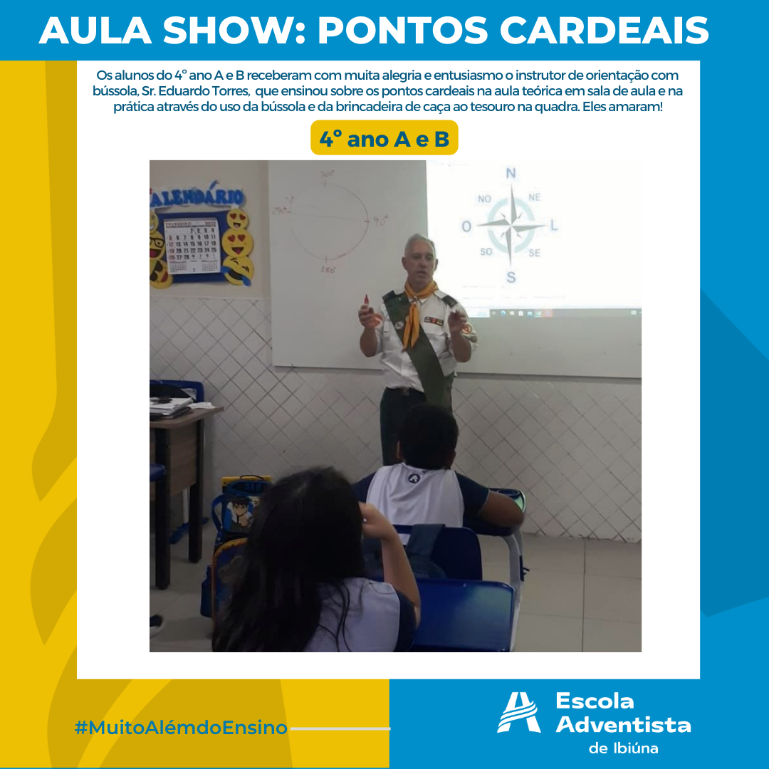 Os pontos Cardeais