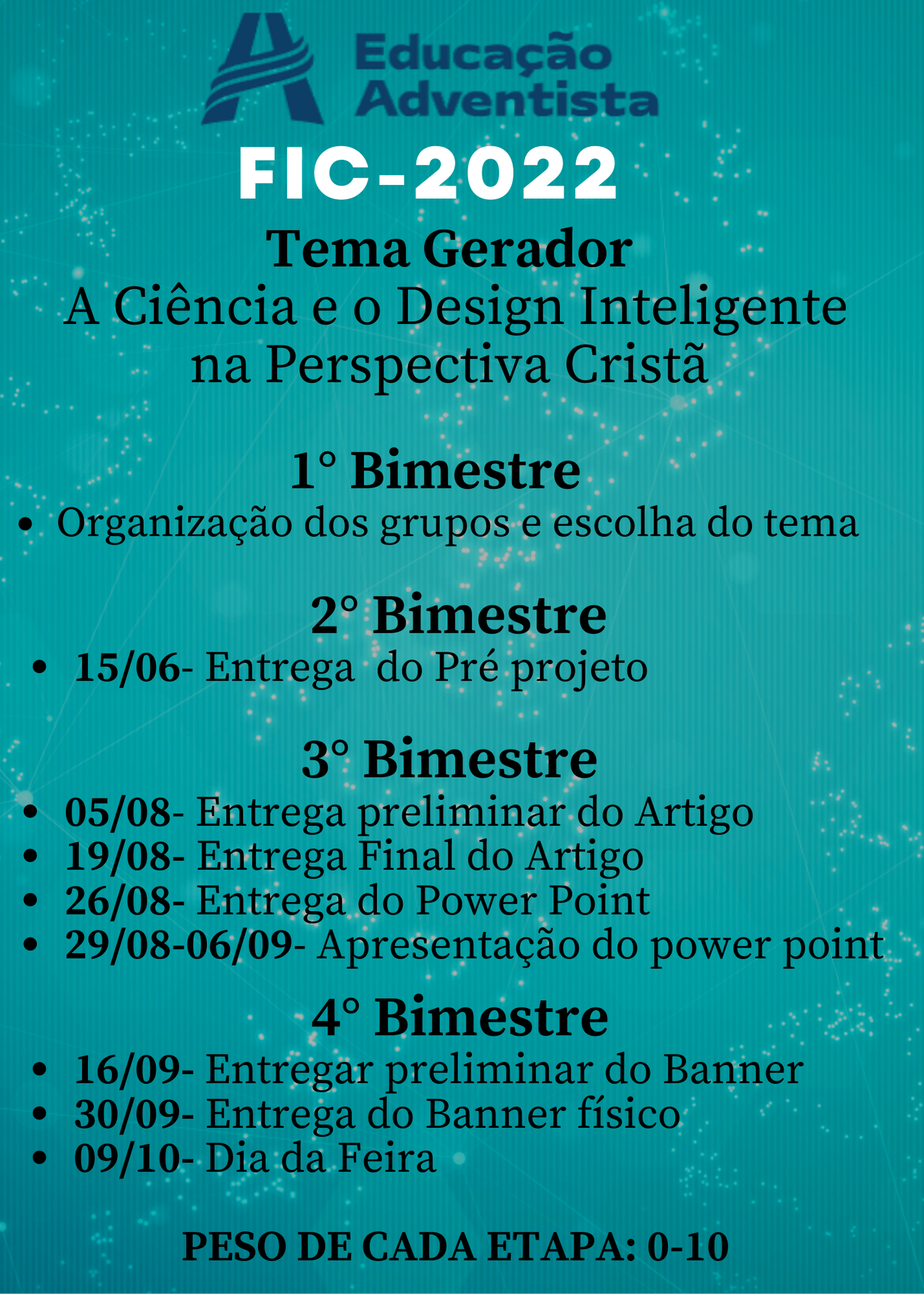 Projeto 2º bimestre