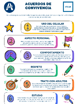 Nuevo Formato reducido del Acuerdo de Convivencia